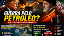 Tensão entre EUA e Irã volta ao centro do cenário global e pressiona mercados