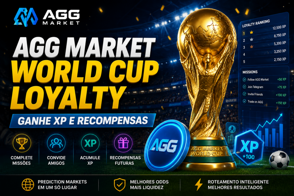 AGG Market World Cup Loyalty: Como Participar e Ganhar Recompensas na Campanha